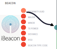 Alt Sensor-type Block